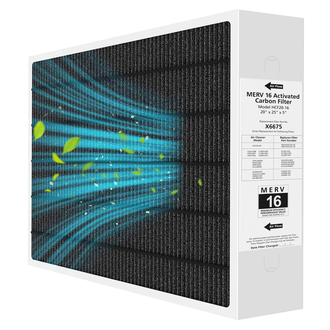 Do Furnace Filters Reduce Household Odors?